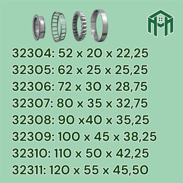 Bạc đạn (vòng bi) đũa côn mã 32303, 32304, 32305, 32306, 32307, 32308, 32309, 32310, 32311, 32312 hi