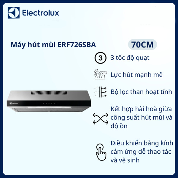 Máy hút mùi âm tủ Electrolux ERF726SBA(SP Khanh - LIKE NEW - Hãng Bảo Hành)