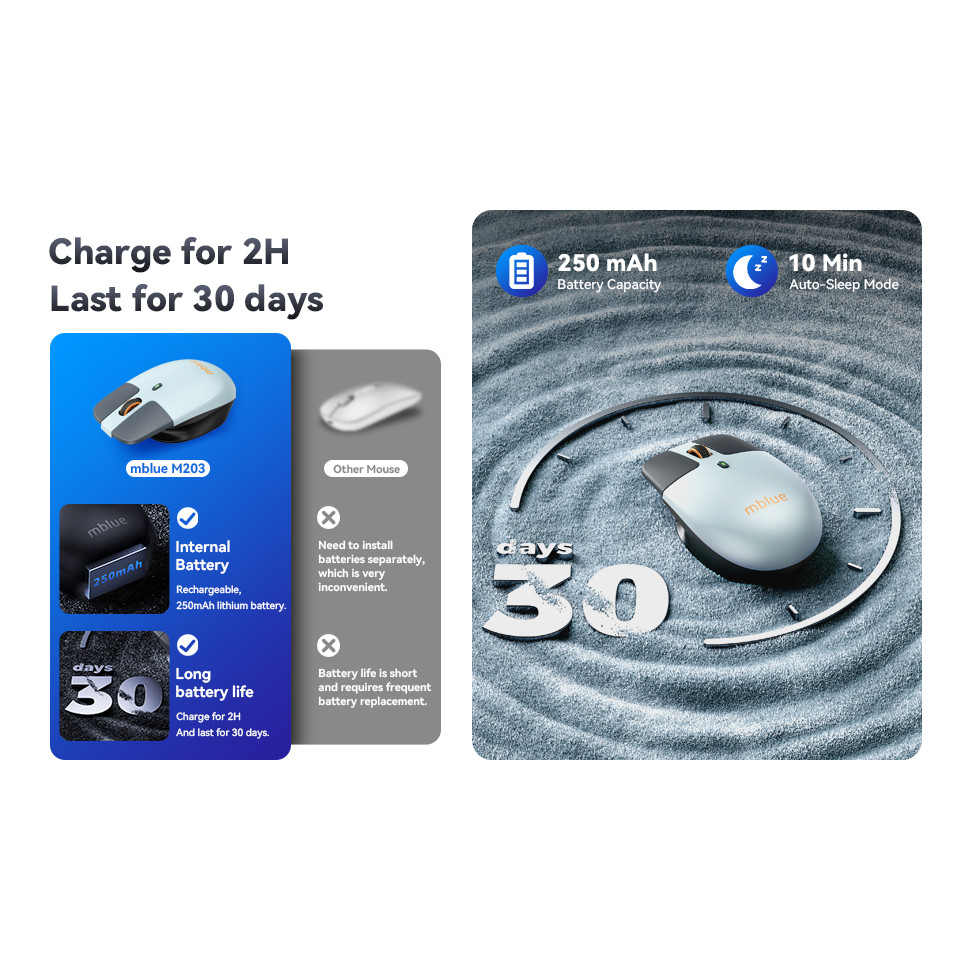 Chuột không dây công thái học MEIZU mblue M203, sạc Type-C, thiết kế dạng treo