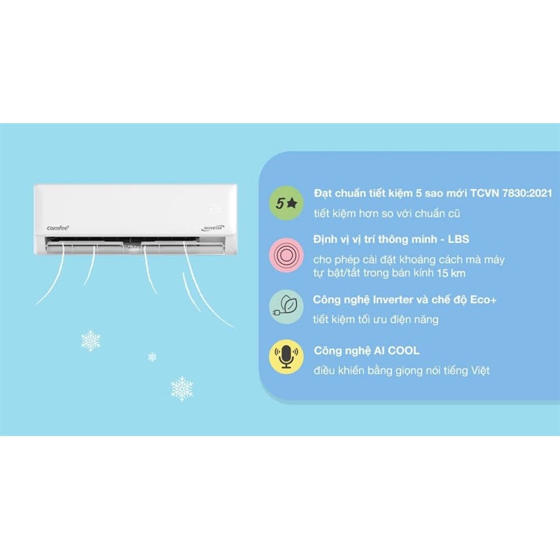 [HÀNG CHÍNH HÃNG] -  Máy lạnh Comfee Inverter 1.5 HP CFS-13VGDF 2025 - THÁI LAN (LIKE NEW)