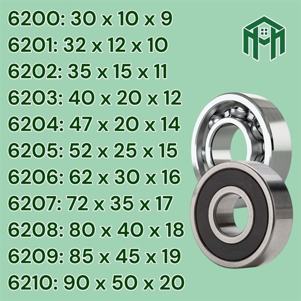 Bạc đạn (vòng bi) mã 6207, 6208, 6209, 6210, 6211, 6212, 6213, 6214 hiệu KOYO