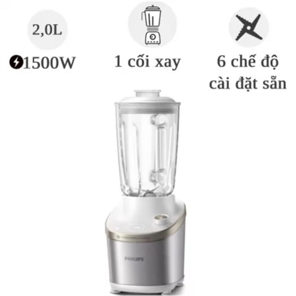 (CHÍNH HÃNG) - Máy xay sinh tố Philips HR3760/01 (LIKE NEW)