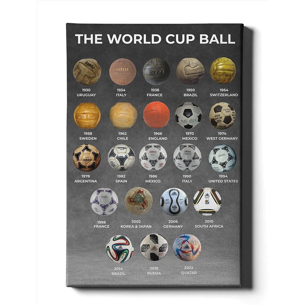 World Cup Bóng Vải Hoa Kỳ Bóng Đá Fifa Qatar World Cup 2022 Lịch Sử Thế Giới Bóng Đá Nghệ Thuật In H