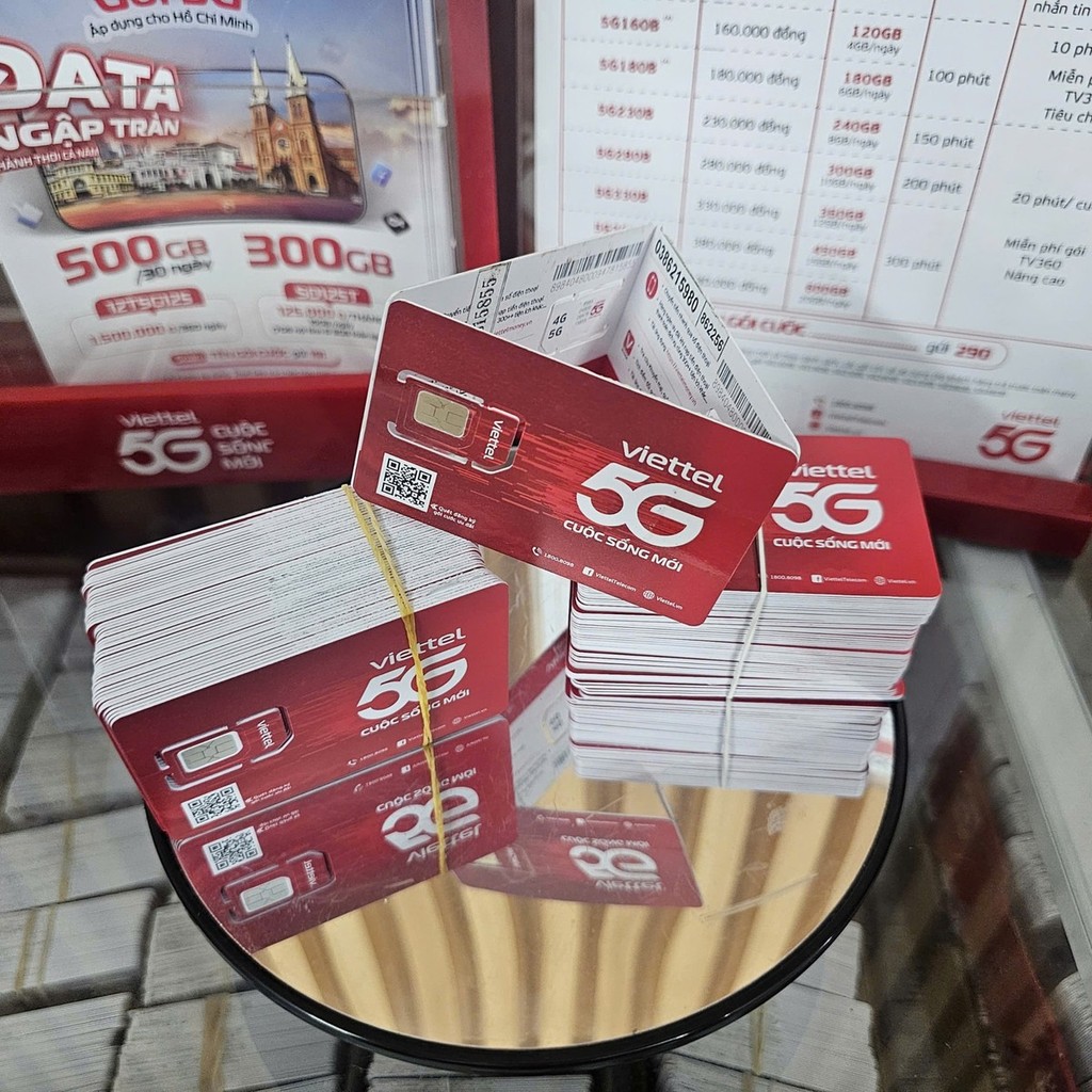 SIM Viettel Đầu 096 Số Đẹp Nguyên Kit, Chọn Số - ảnh 2