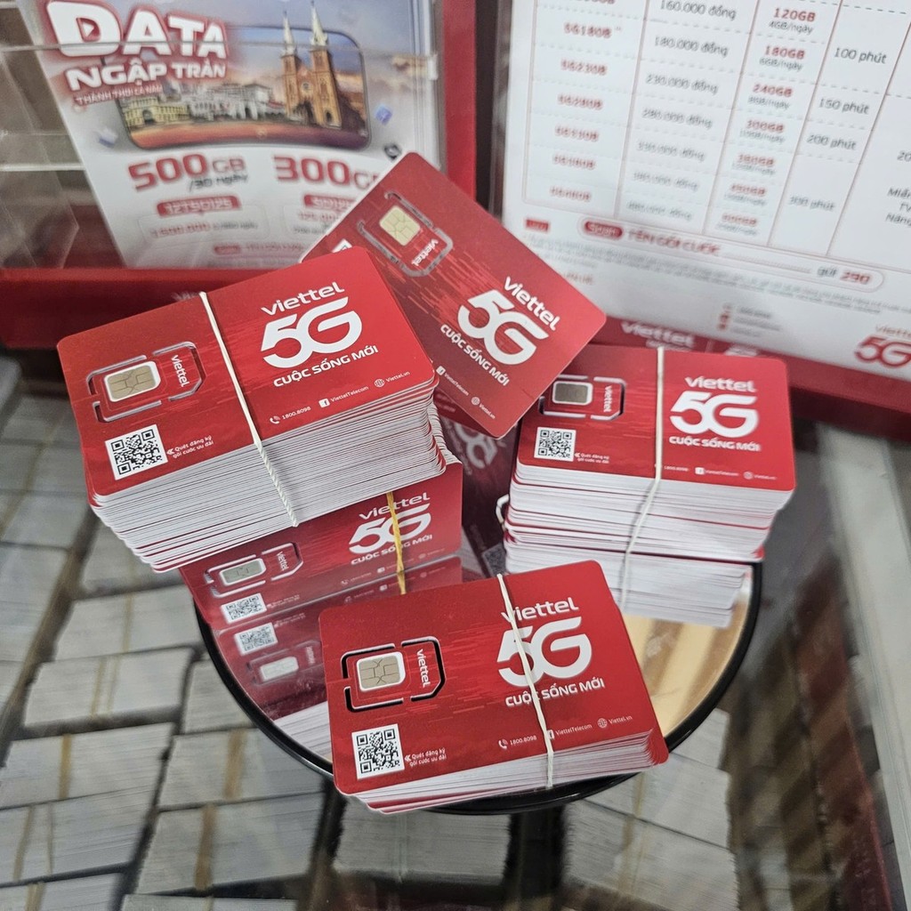 SIM Viettel Đầu 096 Số Đẹp Nguyên Kit, Chọn Số - ảnh 6