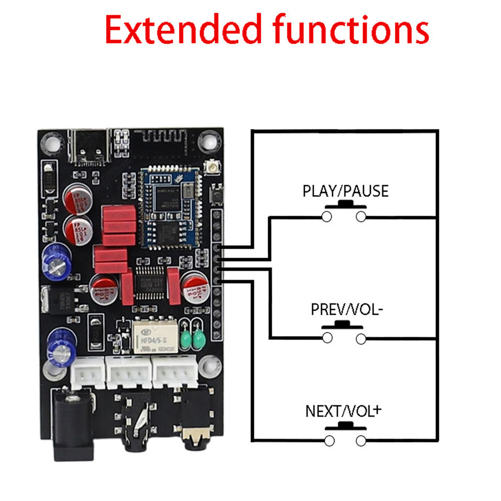 Bảng giải mã USB Lossless BT 5.1 QCC5125 APTX LDAC Bộ giải mã ăng-ten trên bo mạch có vỏ Acrylic Âm 