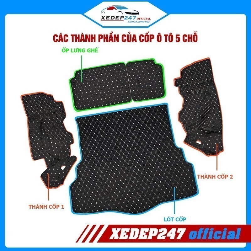 Tấm lót cốp, ốp lưng ghế xe Mitsubishi Xforce năm 2025 5 chỗ