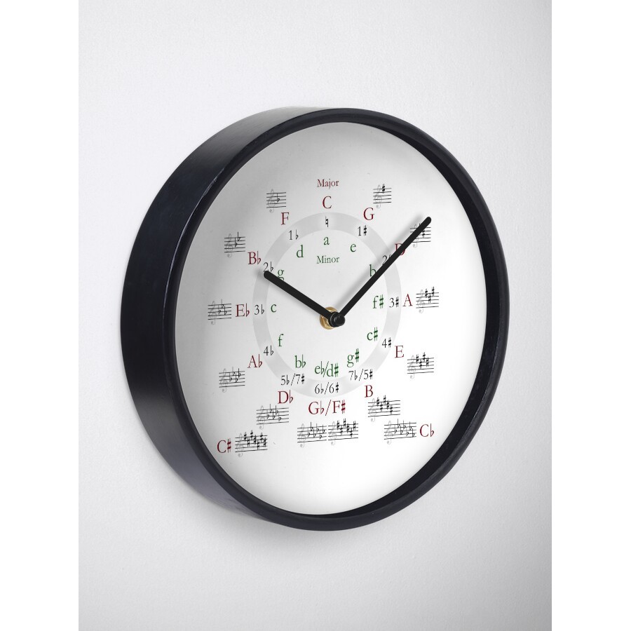 Đồng Hồ Decor - Circle of Fifths Clock