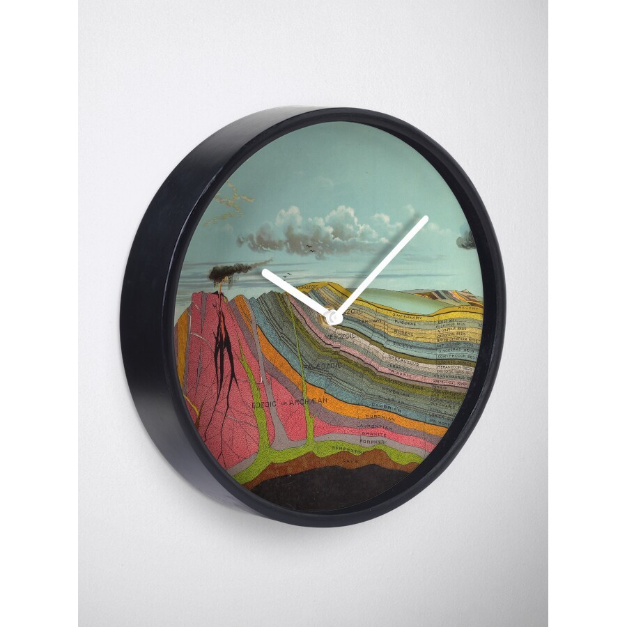 Đồng Hồ Decor - Vintage Geology and Meteorology Diagram (1893) Clock
