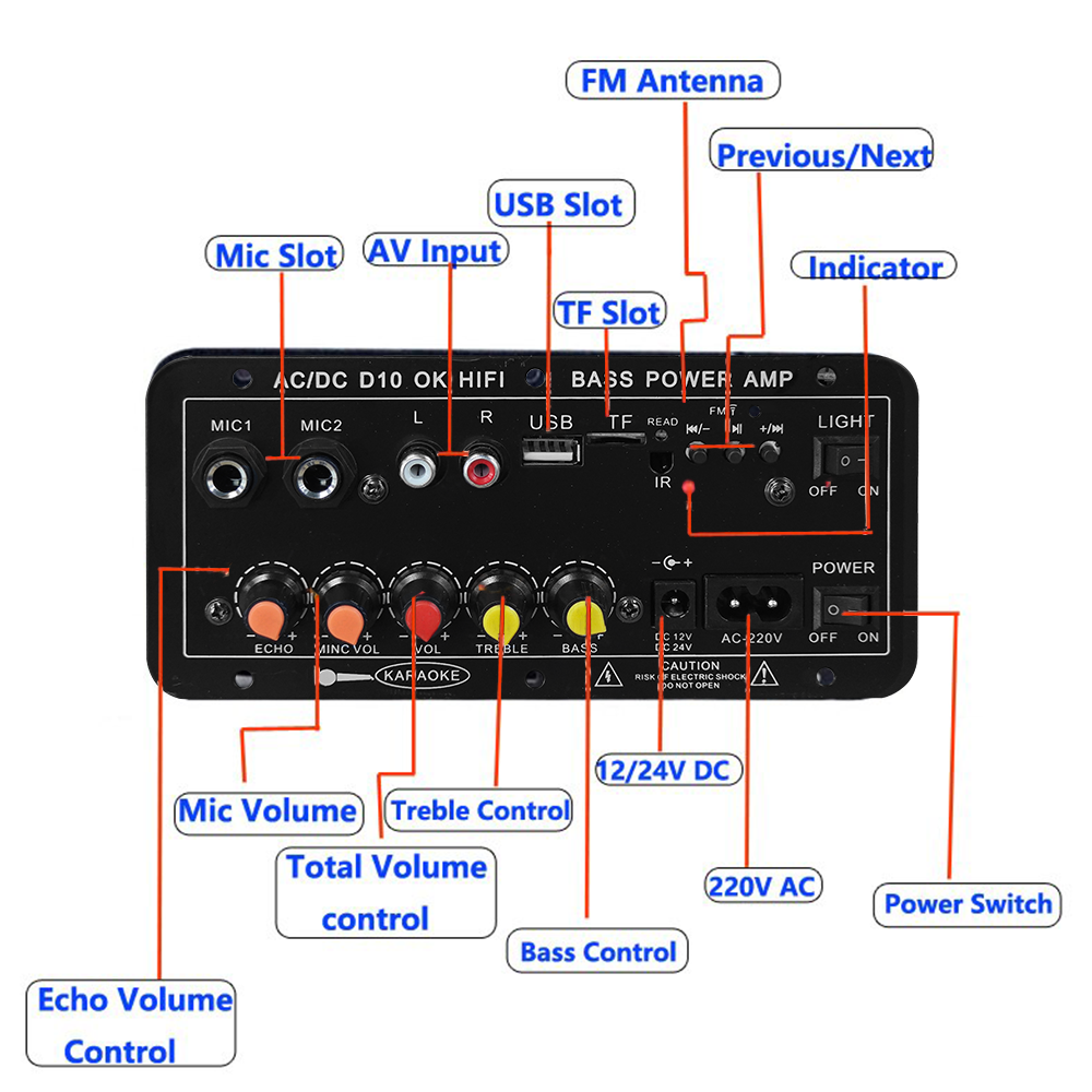 Bảng khuếch đại âm thanh nổi Bluetooth kỹ thuật số BOMGE AC 220V 12V 24V cho loa subwoofer 8-12 inch