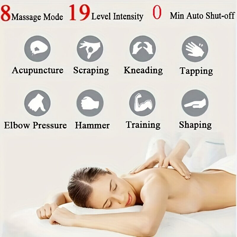 Cổ Sạc Máy Mát Xa Cổ Điện Massage EMS Cổ Tử Cung Miếng Dán Massage Để Giảm Đau Cơ