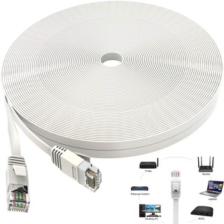 Cáp Ethernet tốc độ cao 66 feet, Cáp mạng phẳng Cat 6 có đầu nối Rj45, Cáp LAN dài có kẹp - Trắng