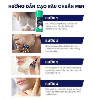 Bọt cạo râu Gillette 50g/175g