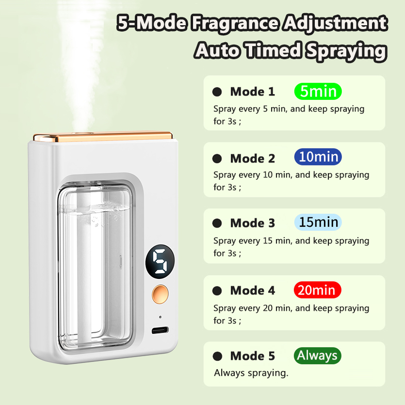 Máy tạo mùi thơm tự động Tinh dầu thơm Máy khuếch tán hương thơm Máy tạo độ ẩm nước hoa có thể sạc lại cho phòng ngủ / phòng tắm / văn phòng