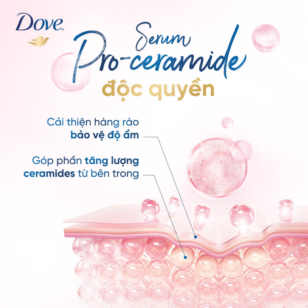 Sữa Tắm Serum Dove Pro-Ceramide Giúp Da Đàn Hồi Và Căng Bóng 900g | BigBuy360 - bigbuy360.vn