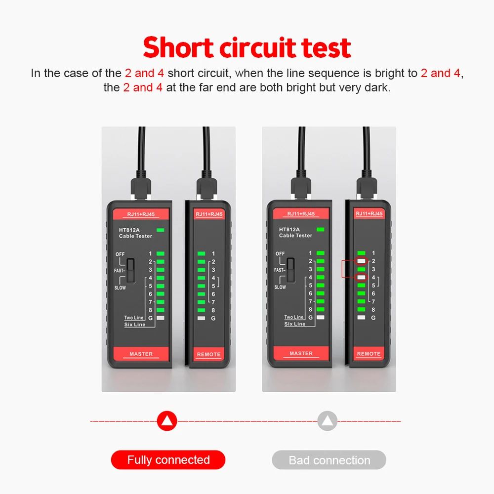 Một Bộ Máy Phát Hiện Mạch HT812A, RJ11 RJ45 Tín Hiệu Thanh Tra Phù Hợp Với Dây CAT5 CAT5E CAT6 CAT6A