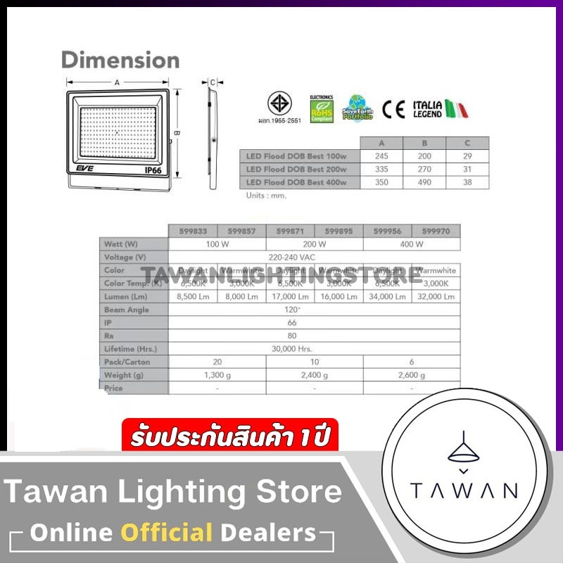 Đèn pha LED IP66 100W 200W 400W mỏng nhẹ, ánh sáng trắng ban ngày/trắng vàng