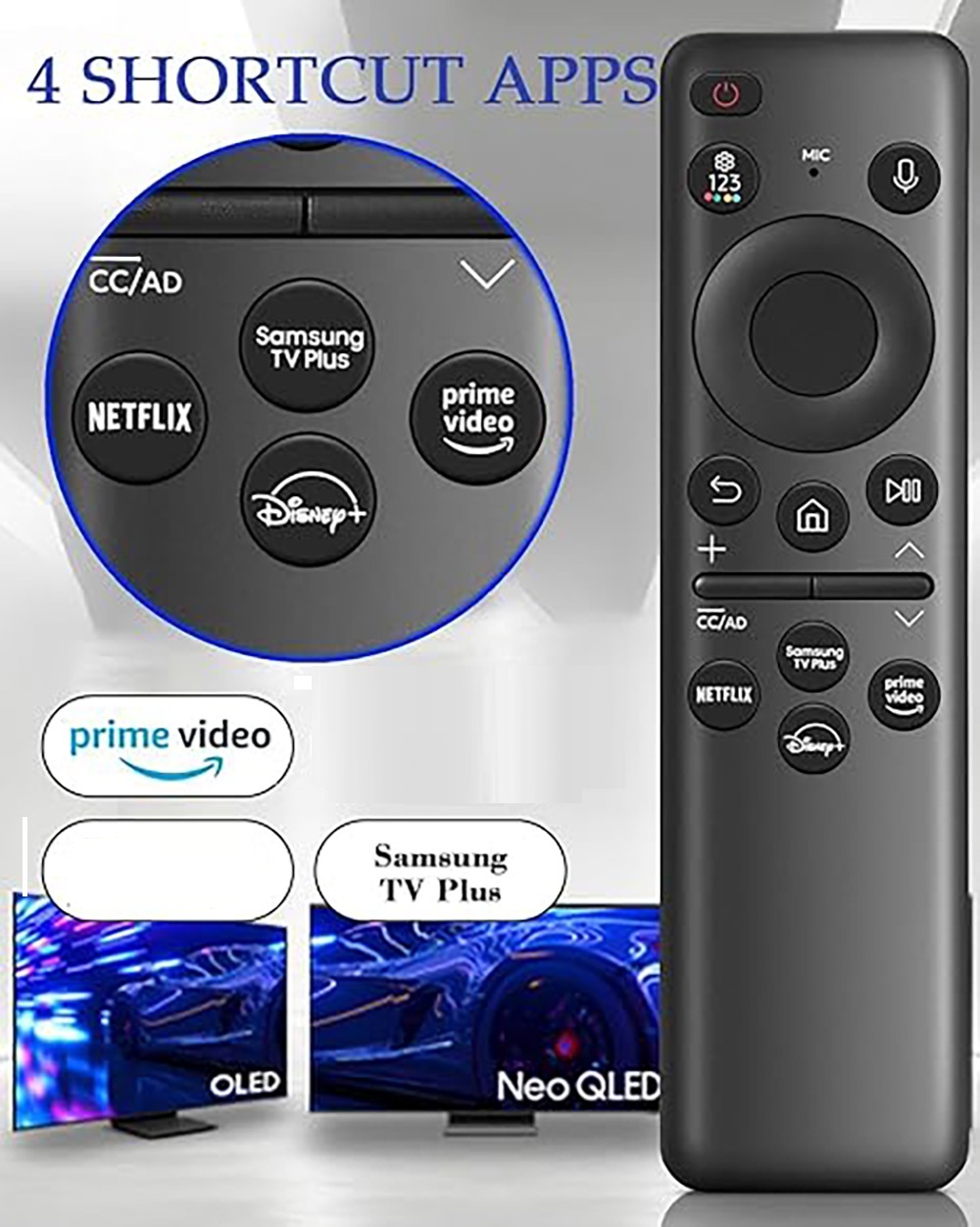 Điều khiển từ xa giọng nói cho Samsung, thay thế cho BU8000/CU8000/DU8000 có mic