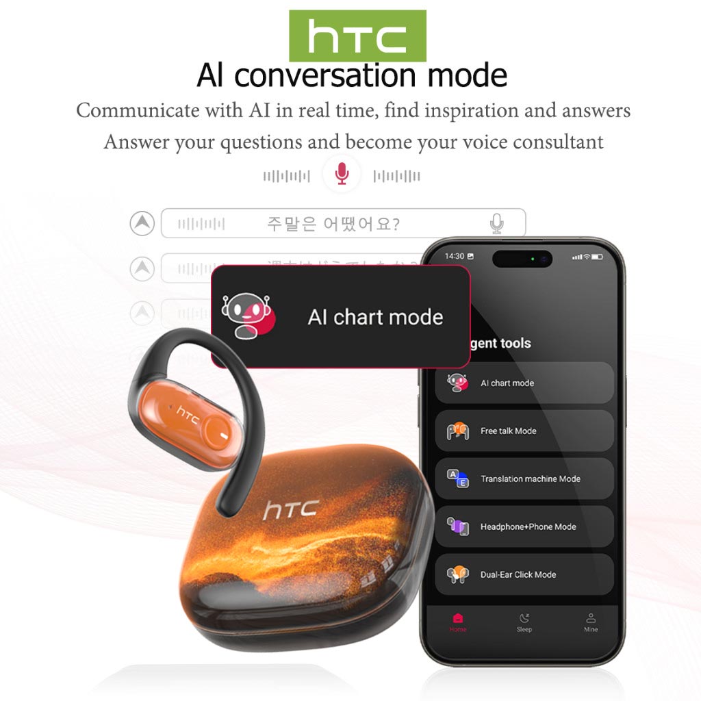 Tai nghe HTC NE10 Tai nghe dịch thuật AI Tai nghe nhét tai Bluetooth không dây V5.4 OWS Tai nghe HiF