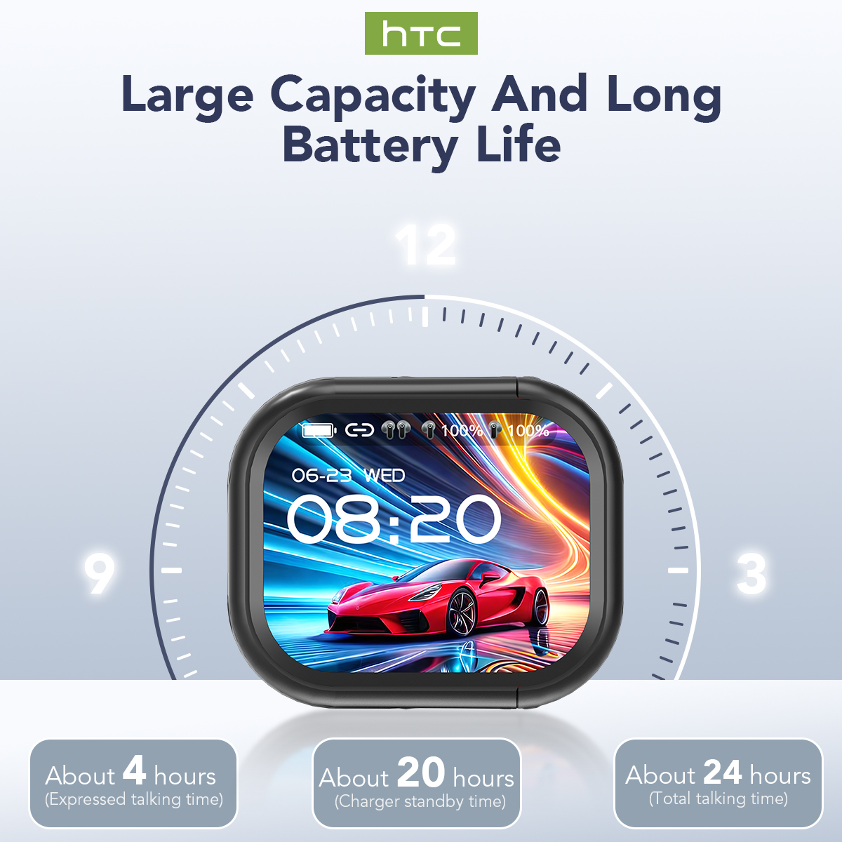 Tai nghe HTC NE20 Tai nghe Bluetooth 6.0 AI Dịch trực tiếp Màn hình LED thông minh HiFi Chất lượng âm thanh Công nghệ khử tiếng ồn | BigBuy360 - bigbuy360.vn