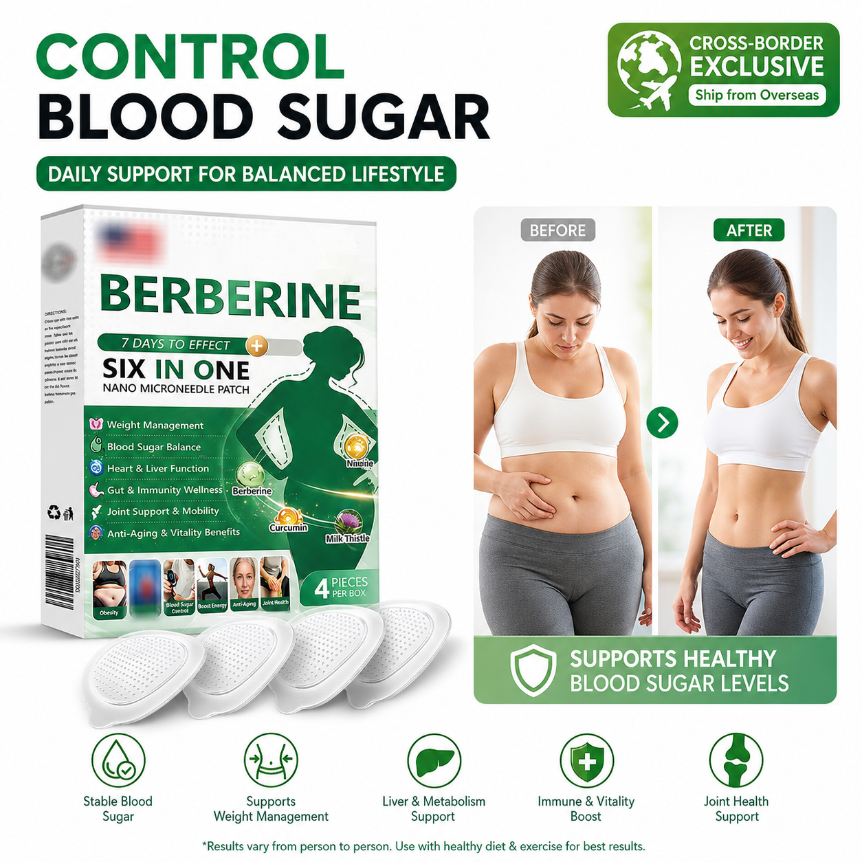 Miếng dán chăm sóc cơ thể dịu nhẹ, chứa Berberine, Nicotinamide Adenine Dinucleotide và chiết xuất k