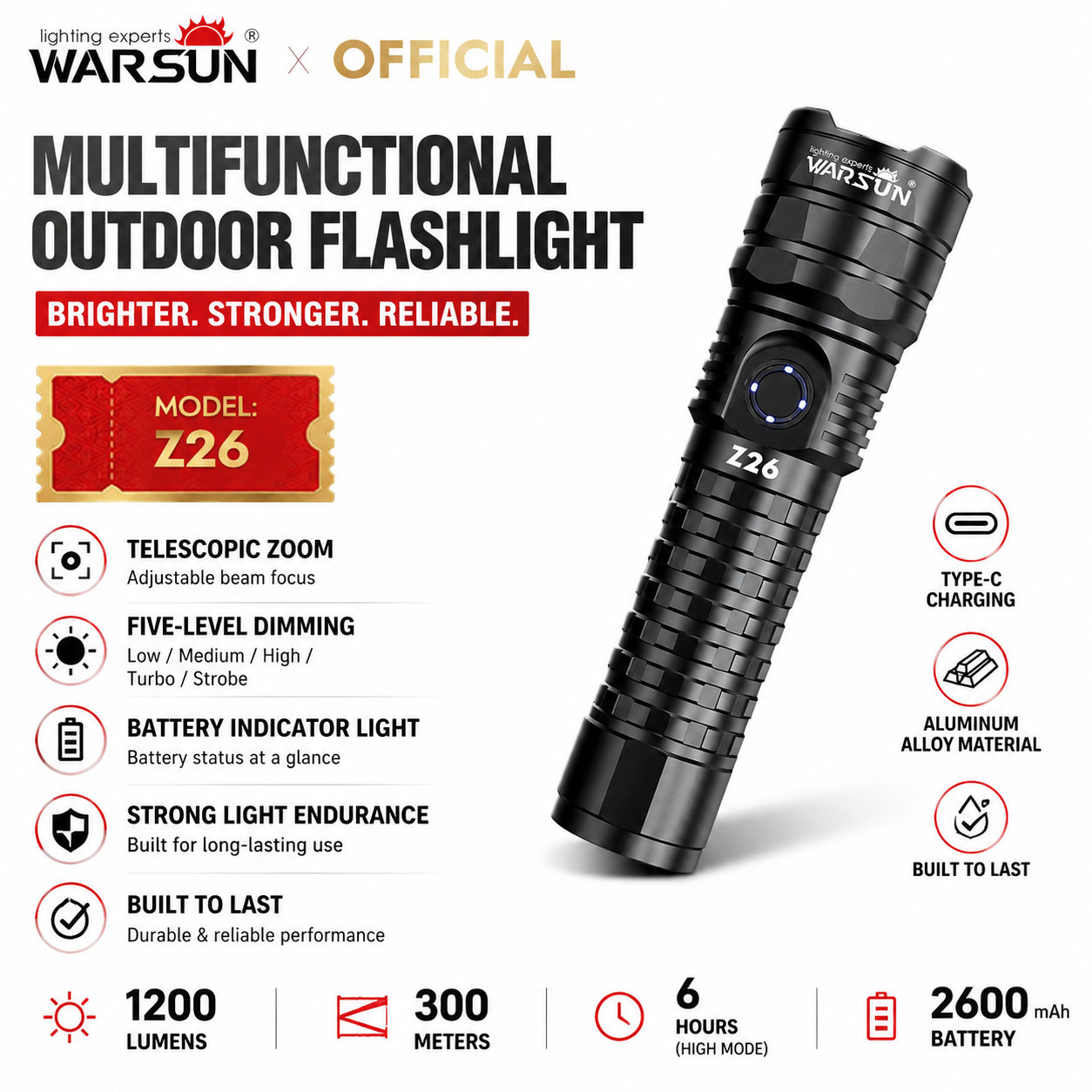 WARSUN Z26 Đèn Pin Mini 2000 Lumen Sạc Lại, LED Nhỏ Gọn
