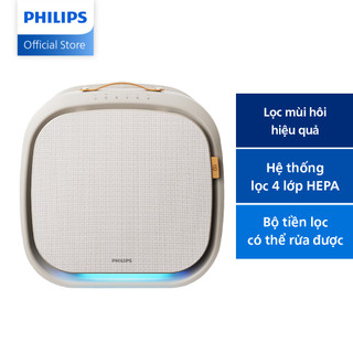  Máy Lọc Không Khí Dành Cho Gia Đình Nuôi Thú Cưng AC3360 11 