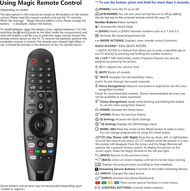 Điều khiển từ xa Magic MR24GA/MR24GN cho TV LG QNED HDR 4K OLED Google TV