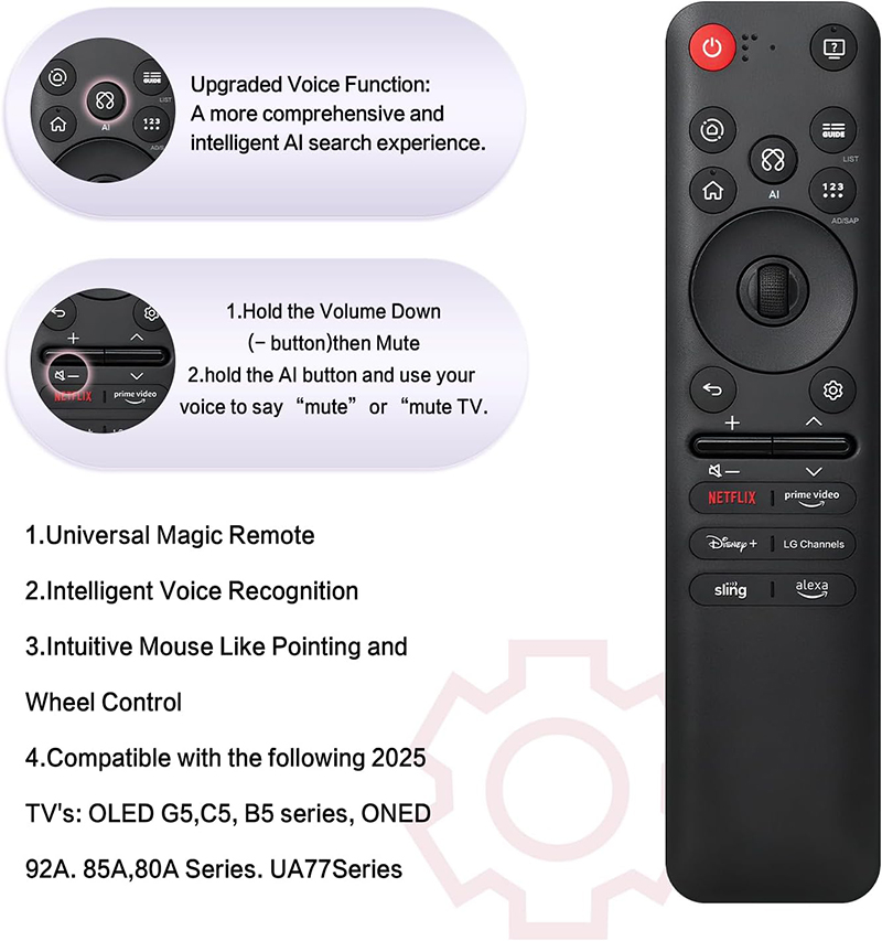 Điều khiển thông minh AI LG tương thích cho dòng 2025 – có trỏ và trợ lý giọng nói Alexa/MR25GA/MR24