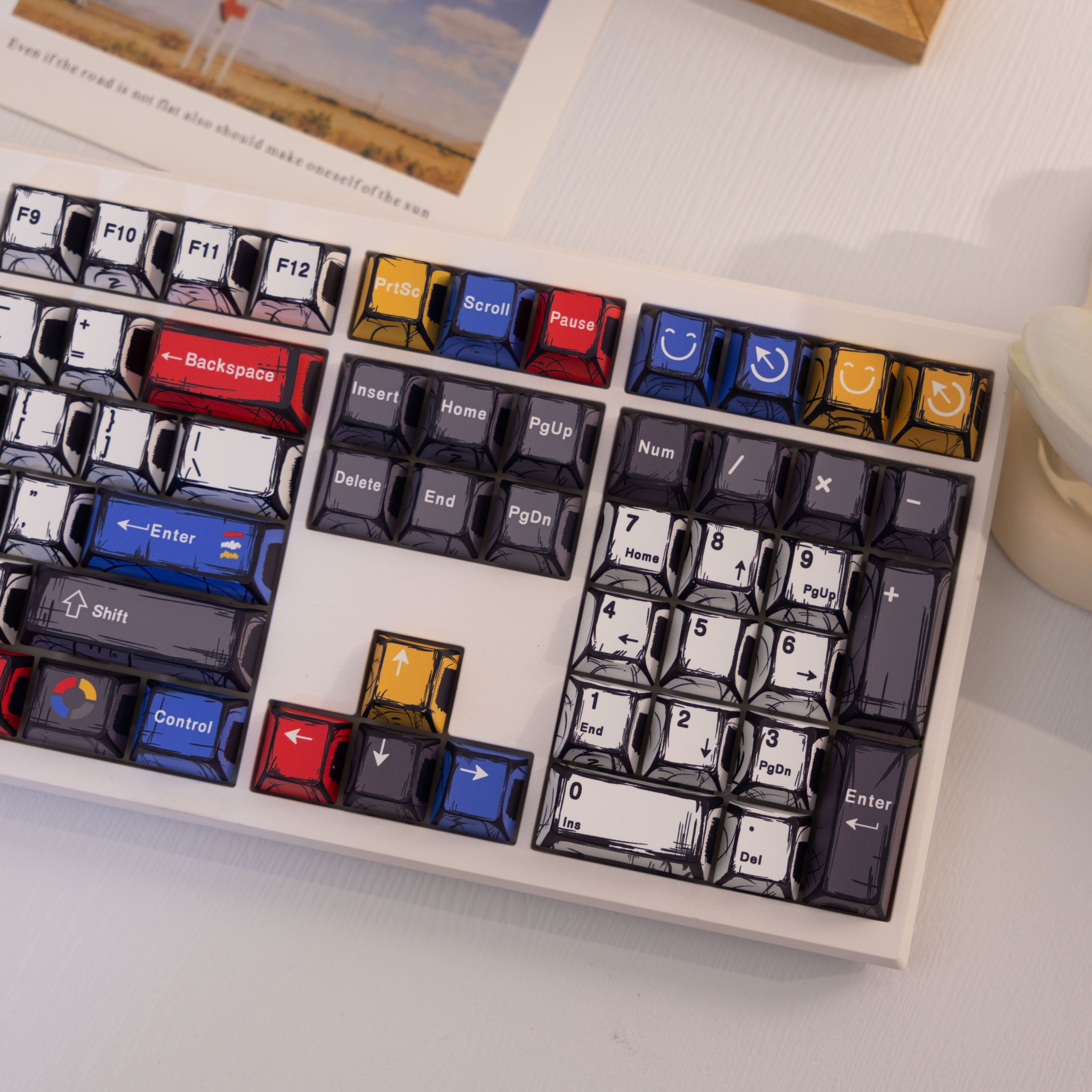 Key 140 Manga PBT Dye Sub Keycap Set Cherry Profile cho bàn phím cơ MX