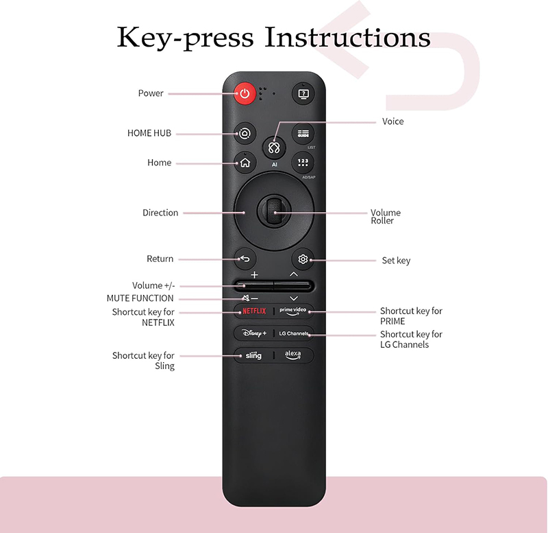 Điều khiển từ xa thông minh AI có trợ lý giọng nói và con trỏ, tương thích với TV LG / MR25GA / MR24