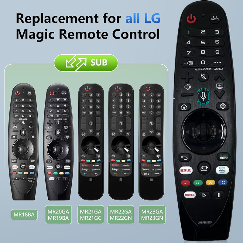 Điều khiển từ xa LG An-mr20ga 2020 65SM9000PSA.AWZ