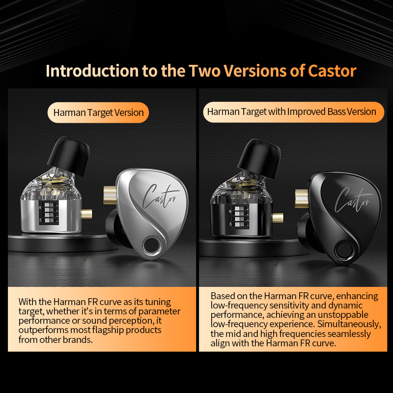 Tai nghe KZ Castor Tai nghe có dây có thể điều chỉnh Tai nghe HiFi nhét Màn hình trong IEM Bass Harm