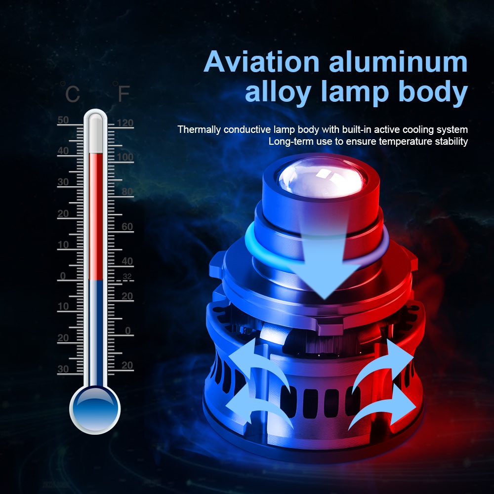 Bóng Đèn LED Sương Mù Siêu Sáng H11 HB3 HB4 H7 H8 9005 9006 3570 Chuyên Dụng Cho Xe Hơi