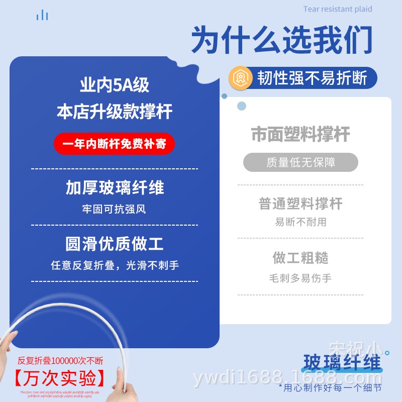 Diều Khổng Lồ Weifang 2023 Dawei Tianlong Cỡ Lớn