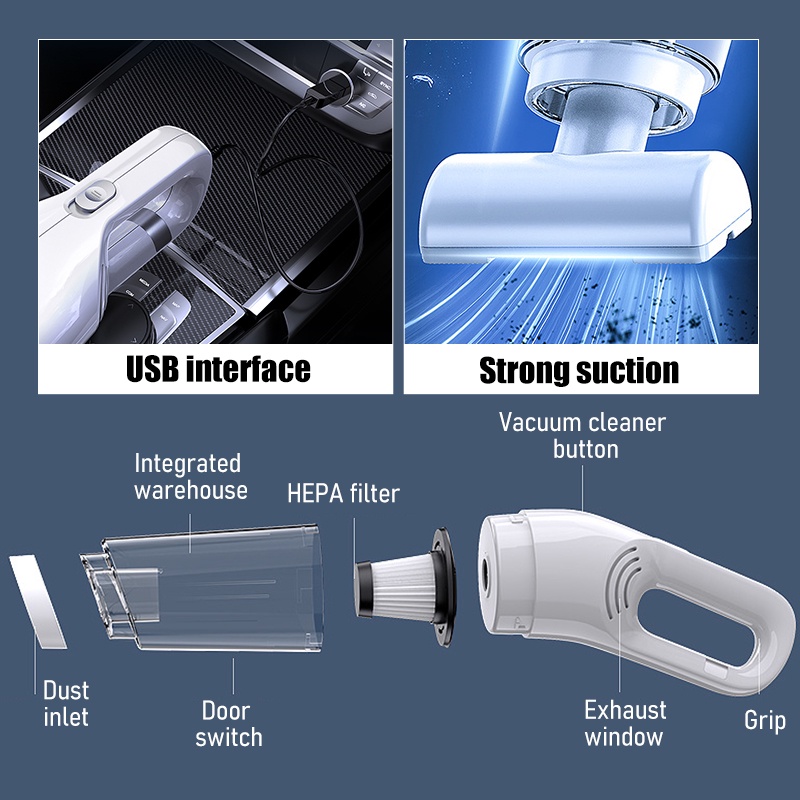 CENZIMO Máy hút bụi mini cầm tay 3in1 Yoroshiko cao cấp công xuất 19000 PA tiện ích cho gia đình p