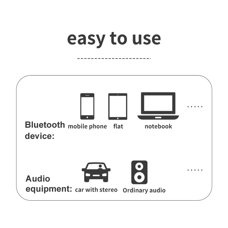 Bộ Thu Tín Hiệu Âm Thanh Bluetooth 5.1 Aux Usb Sang mic Rảnh Tay 3.5mm Cho Xe Hơi