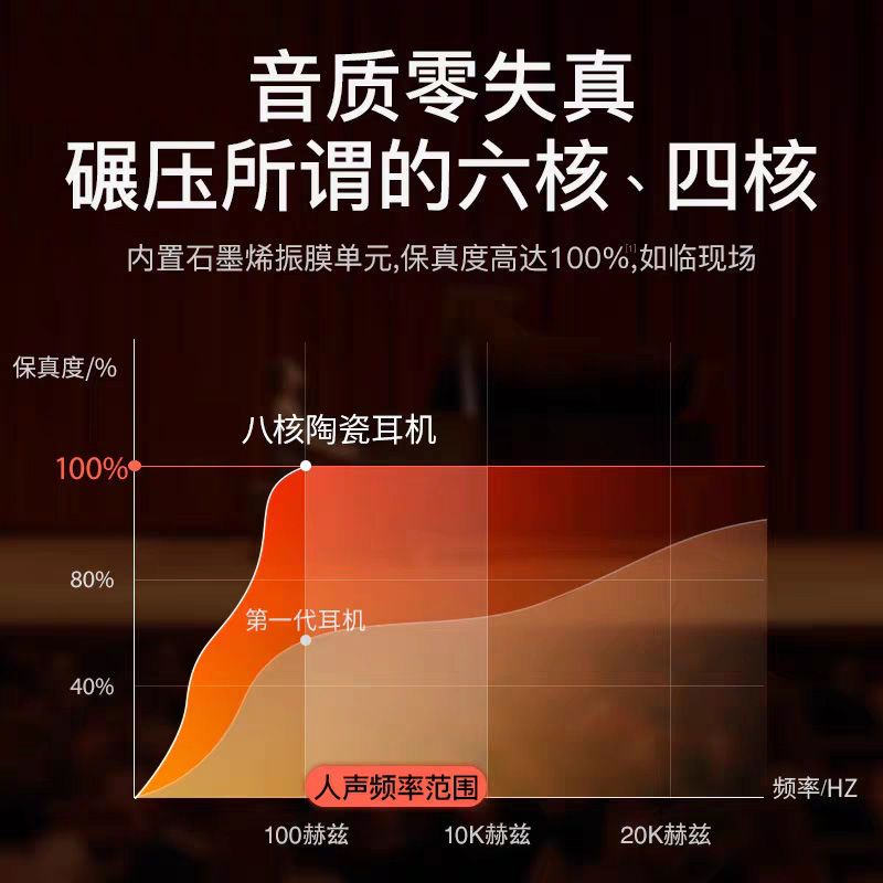 Tai Nghe Nhét Tai Có Dây K-Song Chất Lượng Cao Cho Điện Thoại Apple Huawei Android