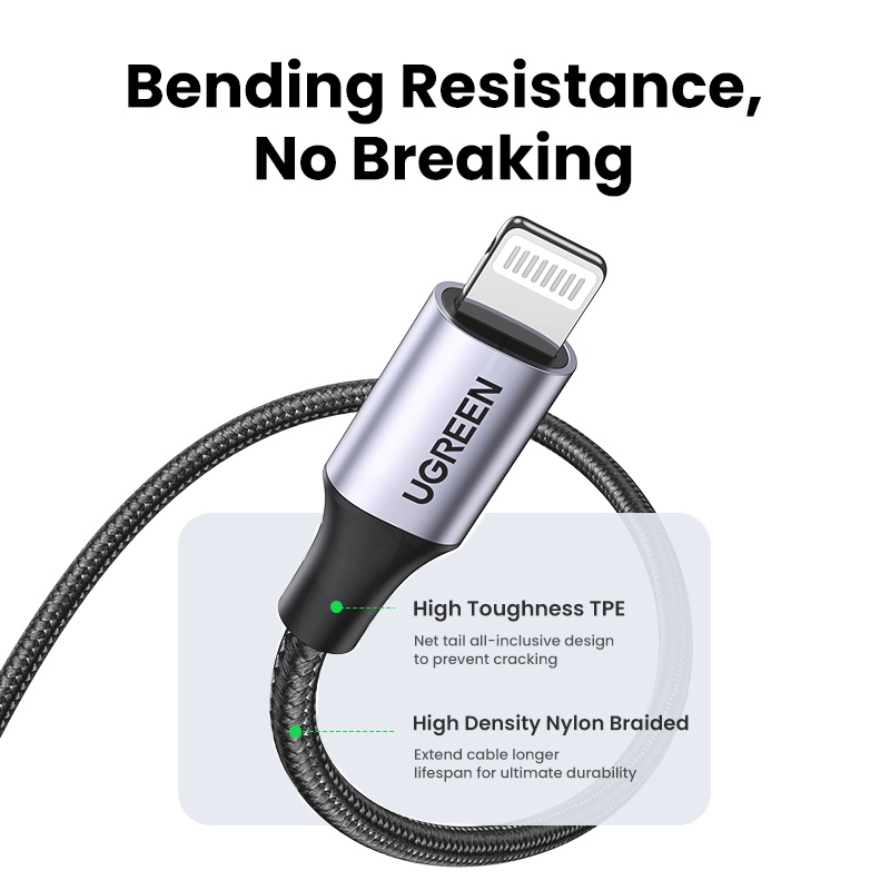 Ugreen Dây Cáp Sạc Nhanh mfi usb a Sang 2.4a Cho for iphone 14 / 13 / 12 / iphone xr / ipad