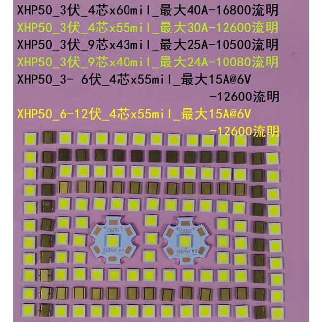Đèn Pin XHP50 XHP5.2 XHP50.3 SFQ55 SFN40 SFN43 Chất Lượng Cao