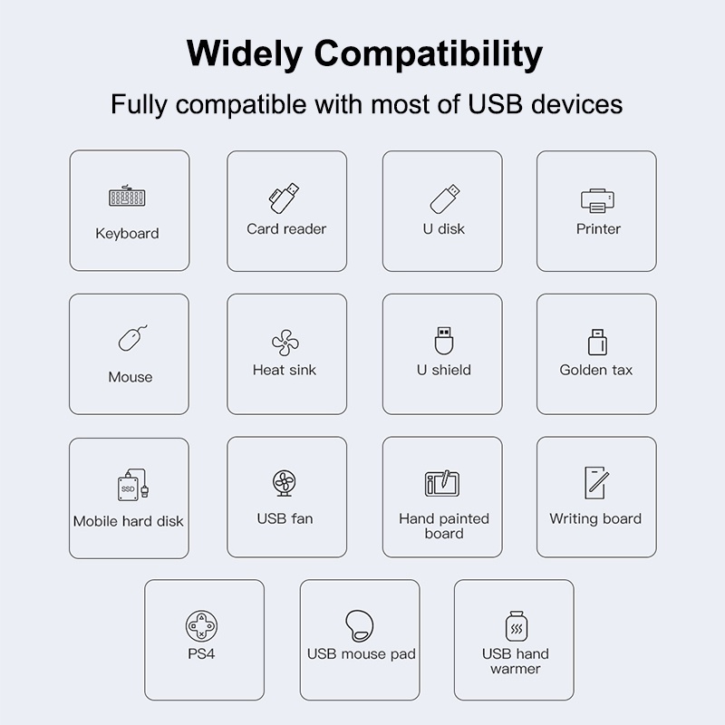 Bộ Chia 4 Cổng USB 3.0 Type C 3.1 4 Trong 1 OTG 5Gbps Cho Laptop / Điện Thoại / Máy Tính Bảng