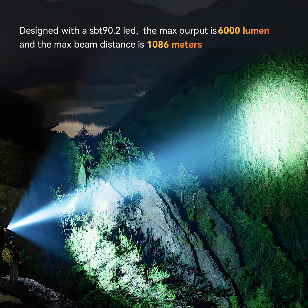 Đèn Pin Sạc USB C Wurkkos TS30SPro SBT90.2 LED 6000lm 21700 Chất Lượng Cao