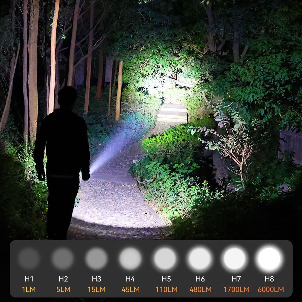 Đèn Pin Sạc USB C Wurkkos TS30SPro SBT90.2 LED 6000lm 21700 Chất Lượng Cao