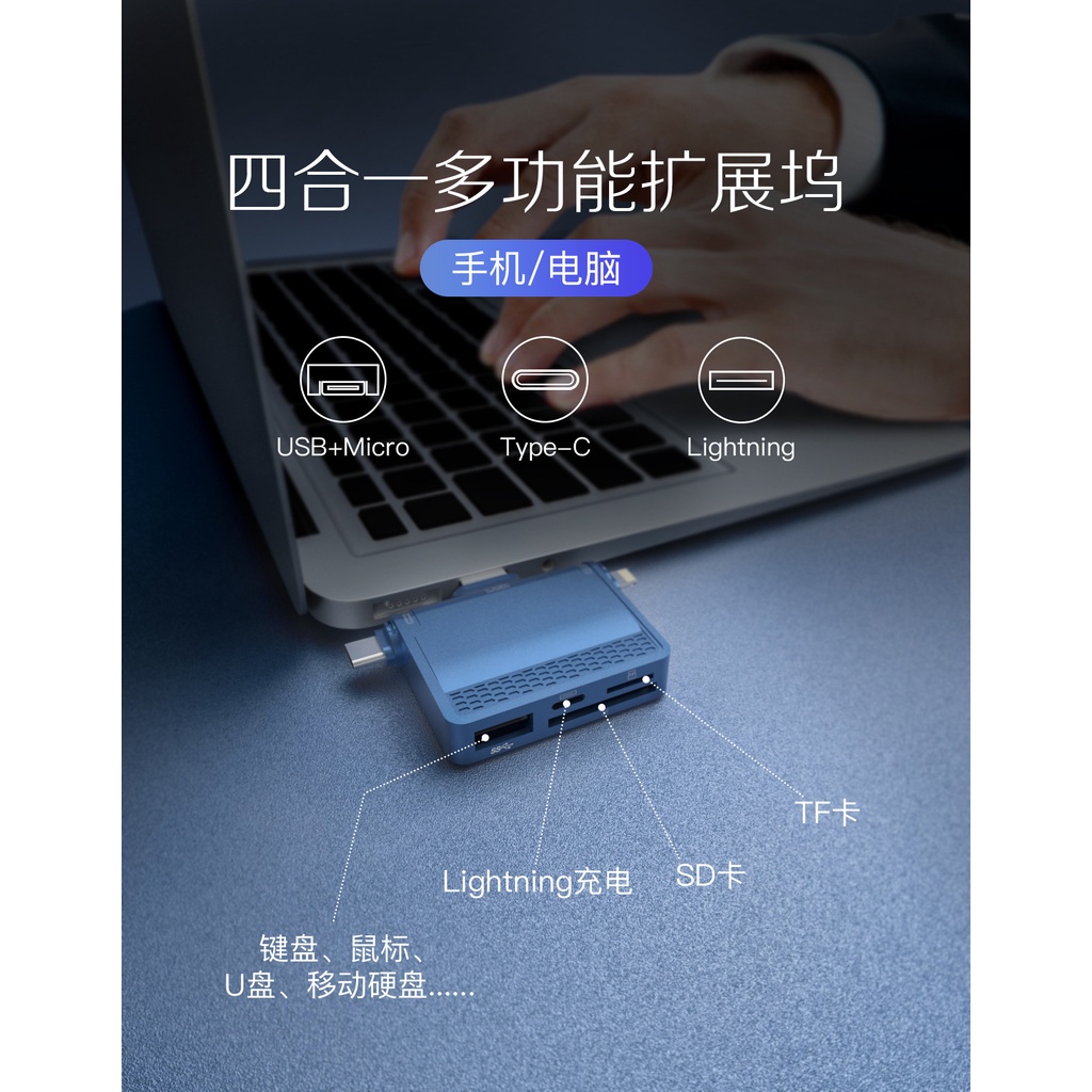 Multi-function 4 in 1 USB Adapter New Apple Card Reader SD USB OTG Multi in One TYPE-C Mobile Card Reader SD/TF card slots Type-c interface USB interface Lightning USB slot