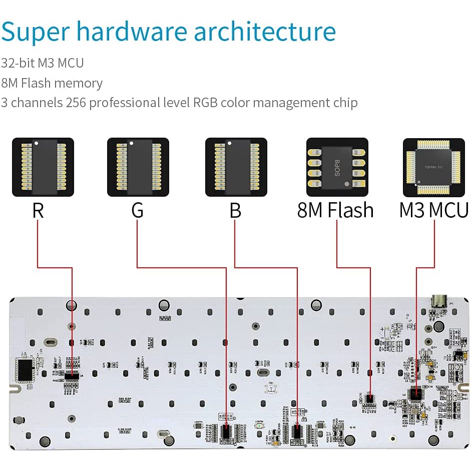 Bàn Phím Cơ Gaming Skylong SK61 60% 61 Phím RGB Có Đèn LED Lập Trình Chuyên Dụng Cho PC / Mac Gamer GK61