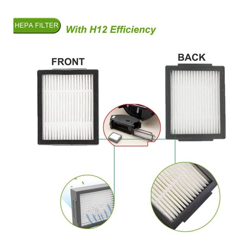 Túi Lọc Bụi Cho iRobot Roomba i7 E5 E6