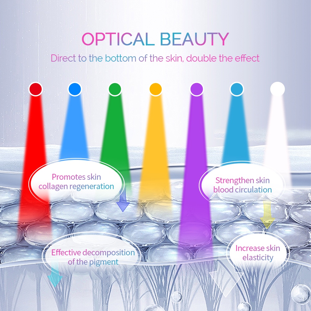 Foreverlily Mặt Nạ Đèn Led 7 Bóng Photon 7 Màu Trẻ Hóa Làn Da 7 Màu Tùy Chọn