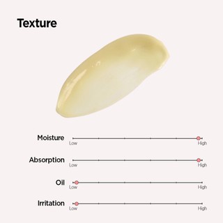 [beauty Of joseon] revive eye serum: nhân sâm + võng mạc(30ml)