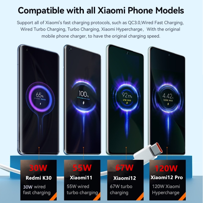 Dây Cáp Sạc Nhanh 6A Loại C Phù Hợp Cho Xiaomi 120W 13pro Redmi 67W K50