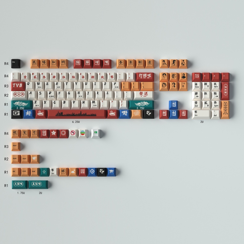 HONG KONG Style keycaps restore cherry profile Dye-Sublimation PBT keycap set